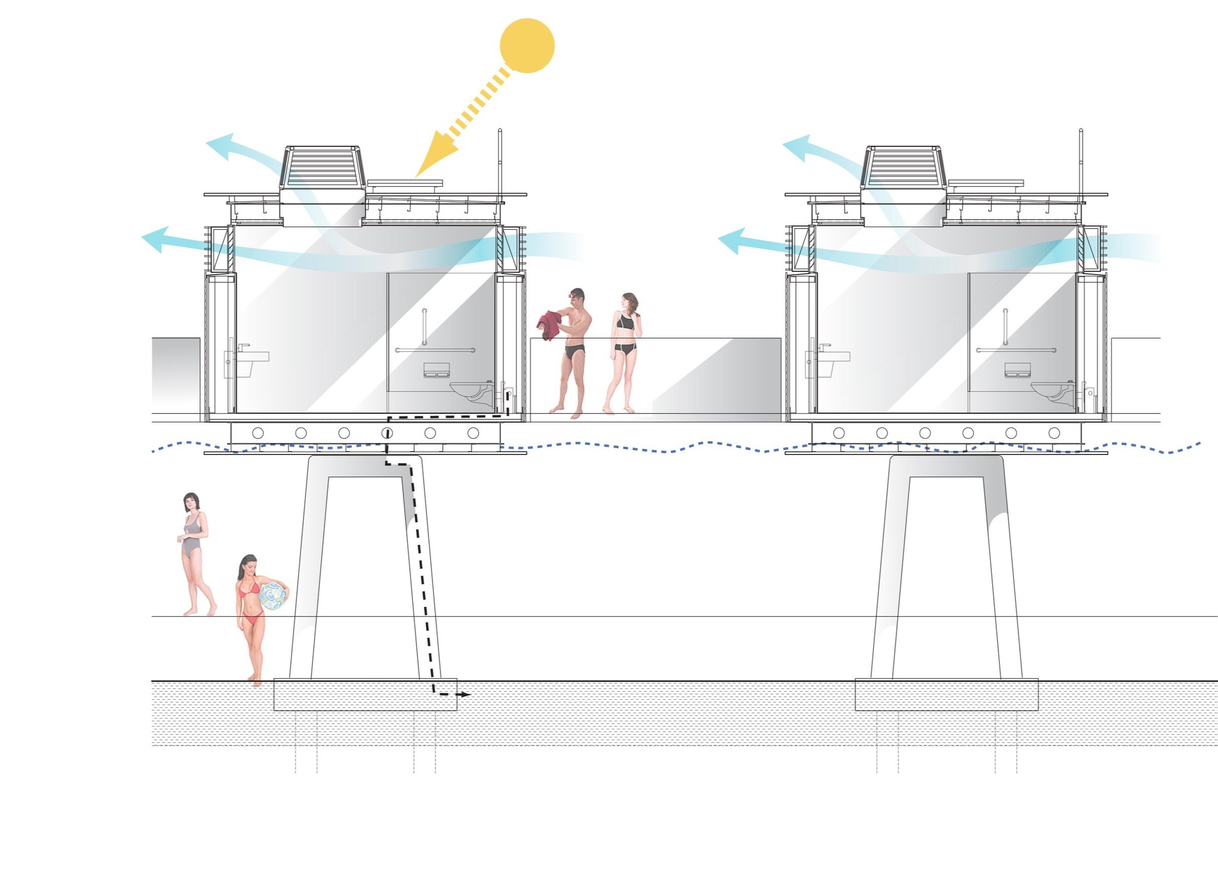 NYC Parks Beach Restoration Modules | Discover Resilient Beach ...