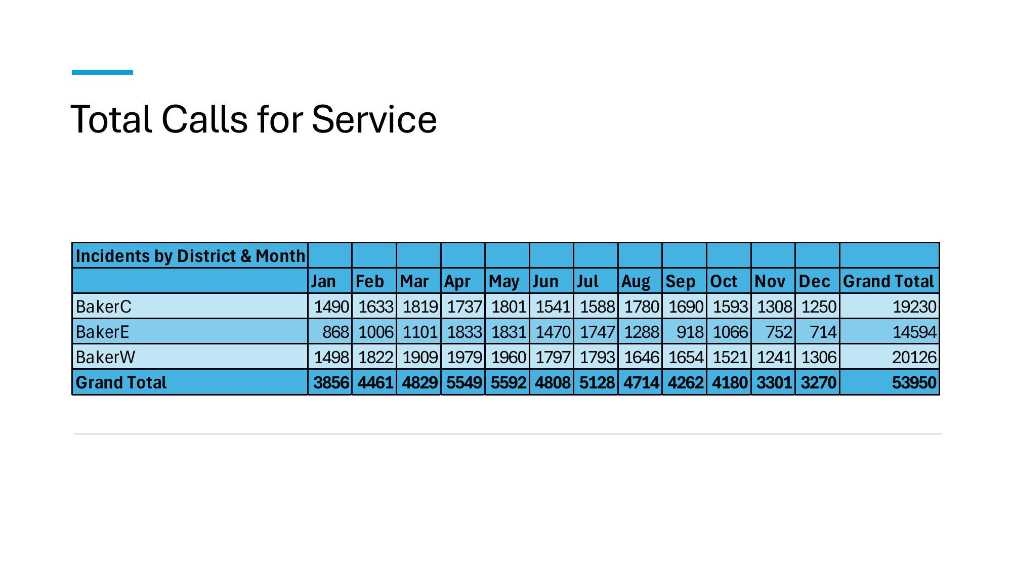 JPD_2025_YearInReview_Page03.png
