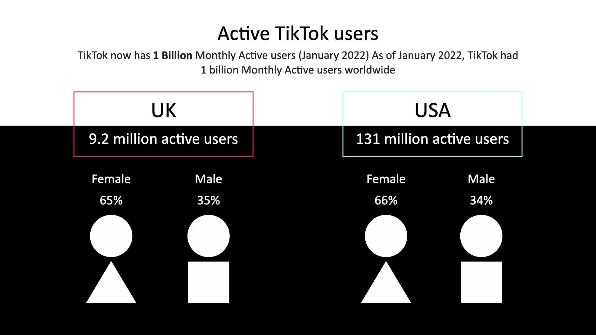 ‎Feelm tiktok content research copy.‎005.jpeg
