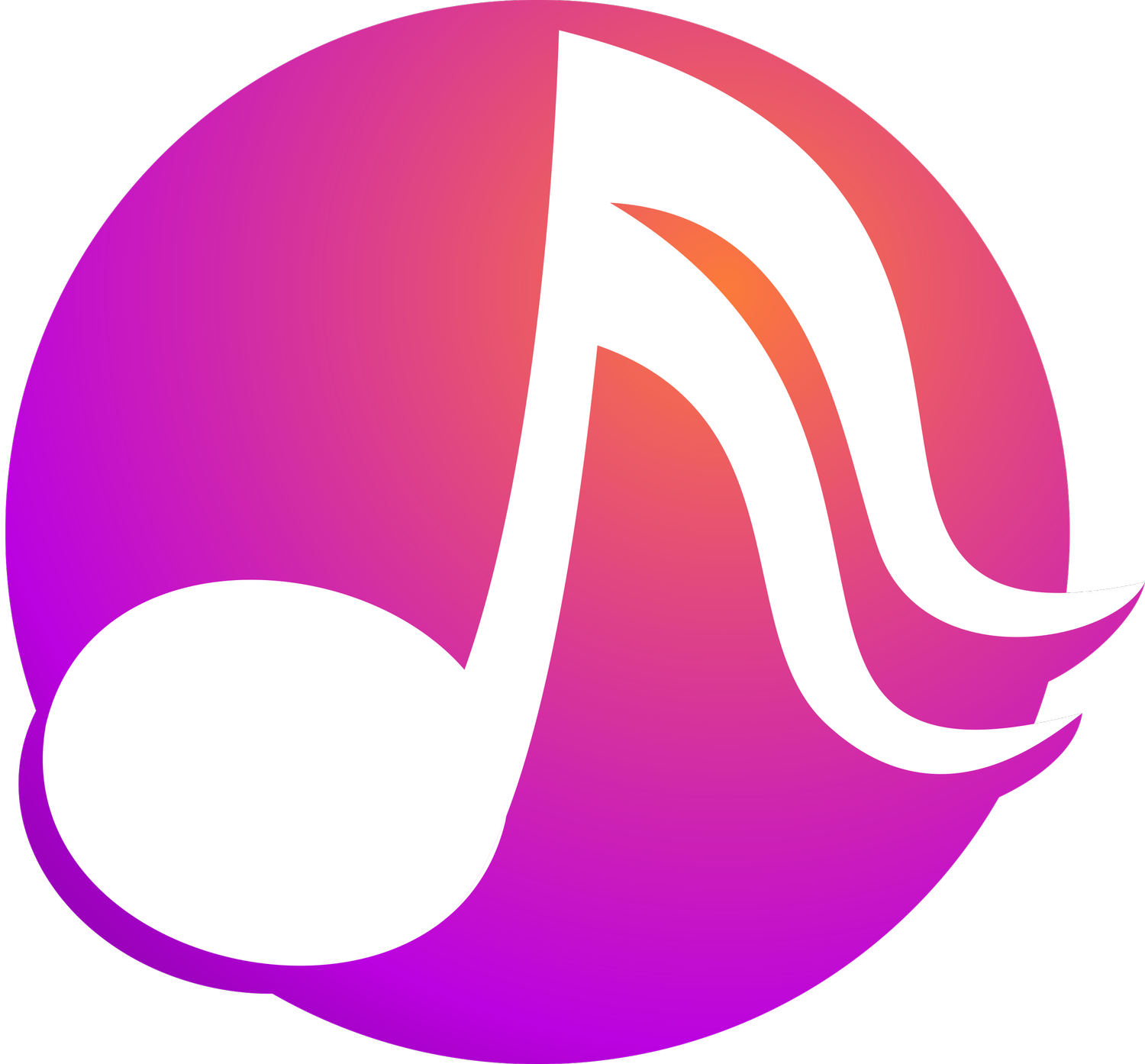 Melodic Musings Blog — Champaign School of Music private piano, voice