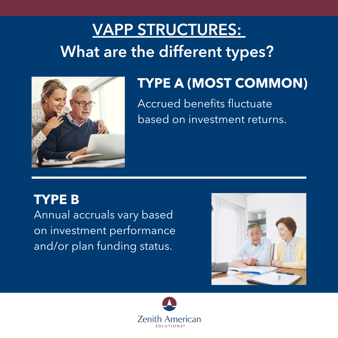 Third-Party Benefit Administrator | Zenith American Solutions