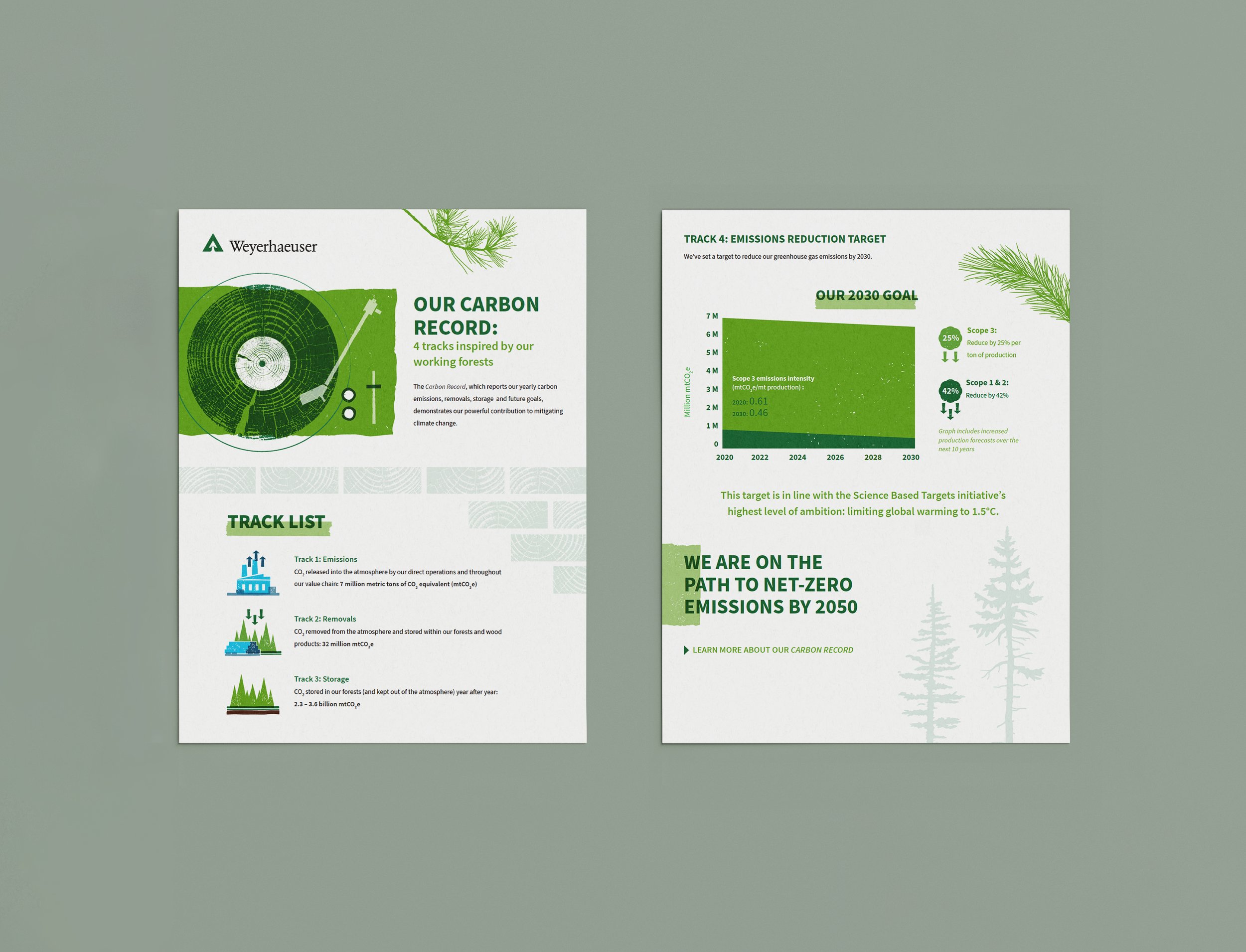 Weyerhaeuser-1-pg_mockup-2.jpg
