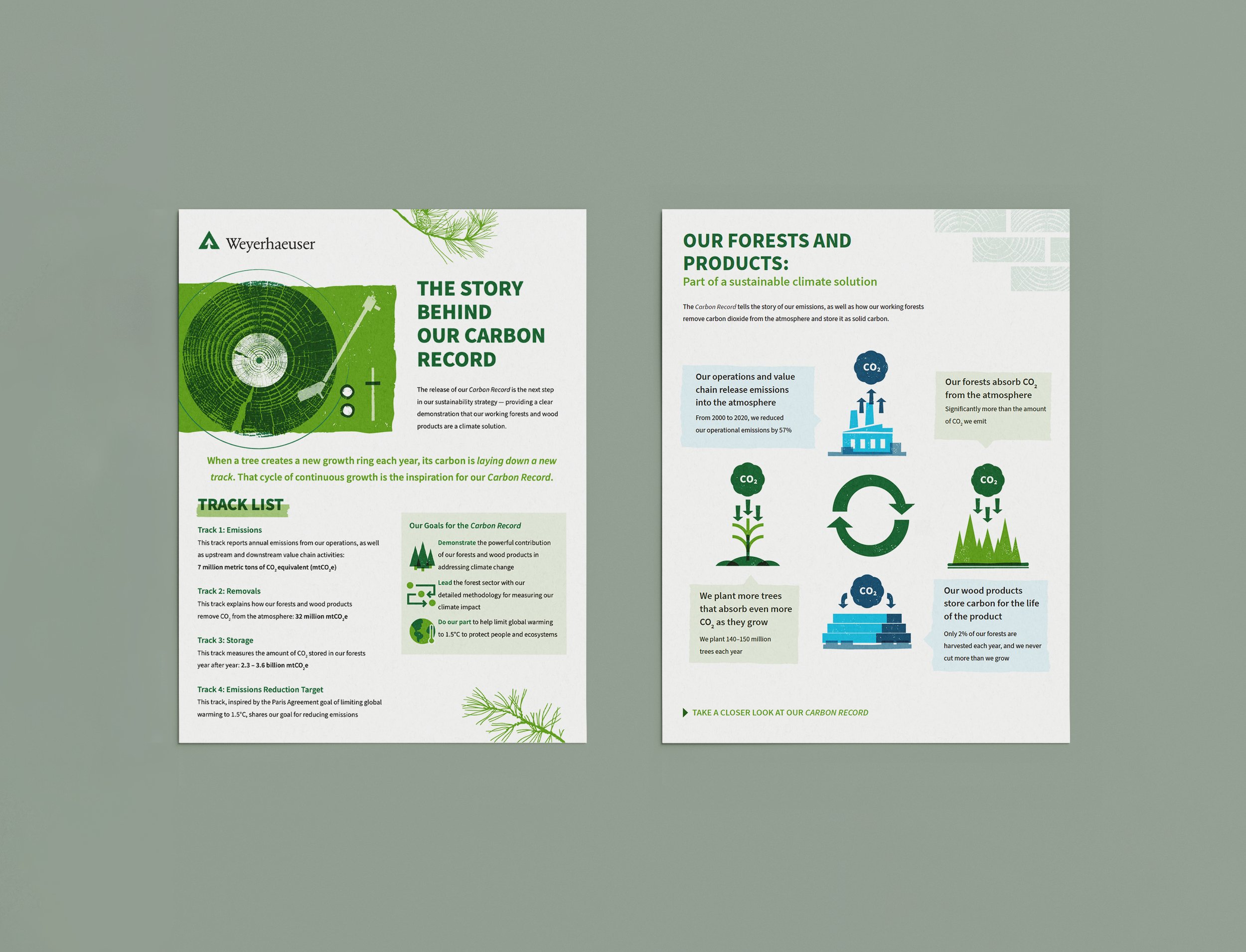 Weyerhaeuser-1-pg_mockup.jpg