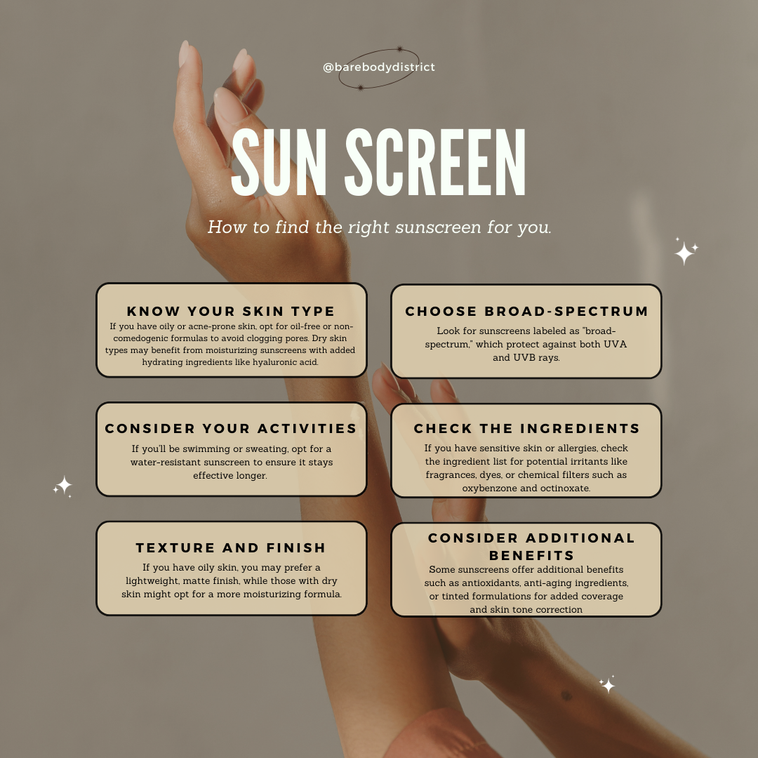 The Ultimate Guide to Finding Your Perfect Sunscreen — Bare Body District