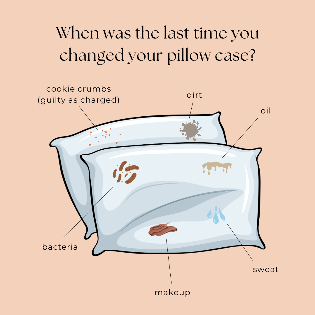 The Pillowcase Dilemma: When Was the Last Time You Washed Yours?