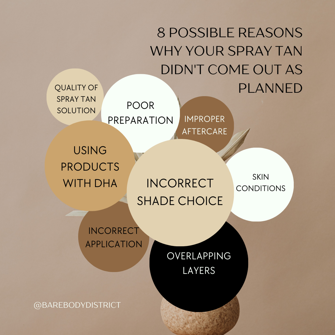 8 Reasons Why Your Spray Tan Didn't Come Out as Planned: Troubleshooting Guide