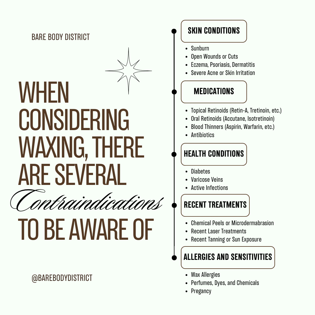 Understanding Waxing: Important Contraindications to Consider