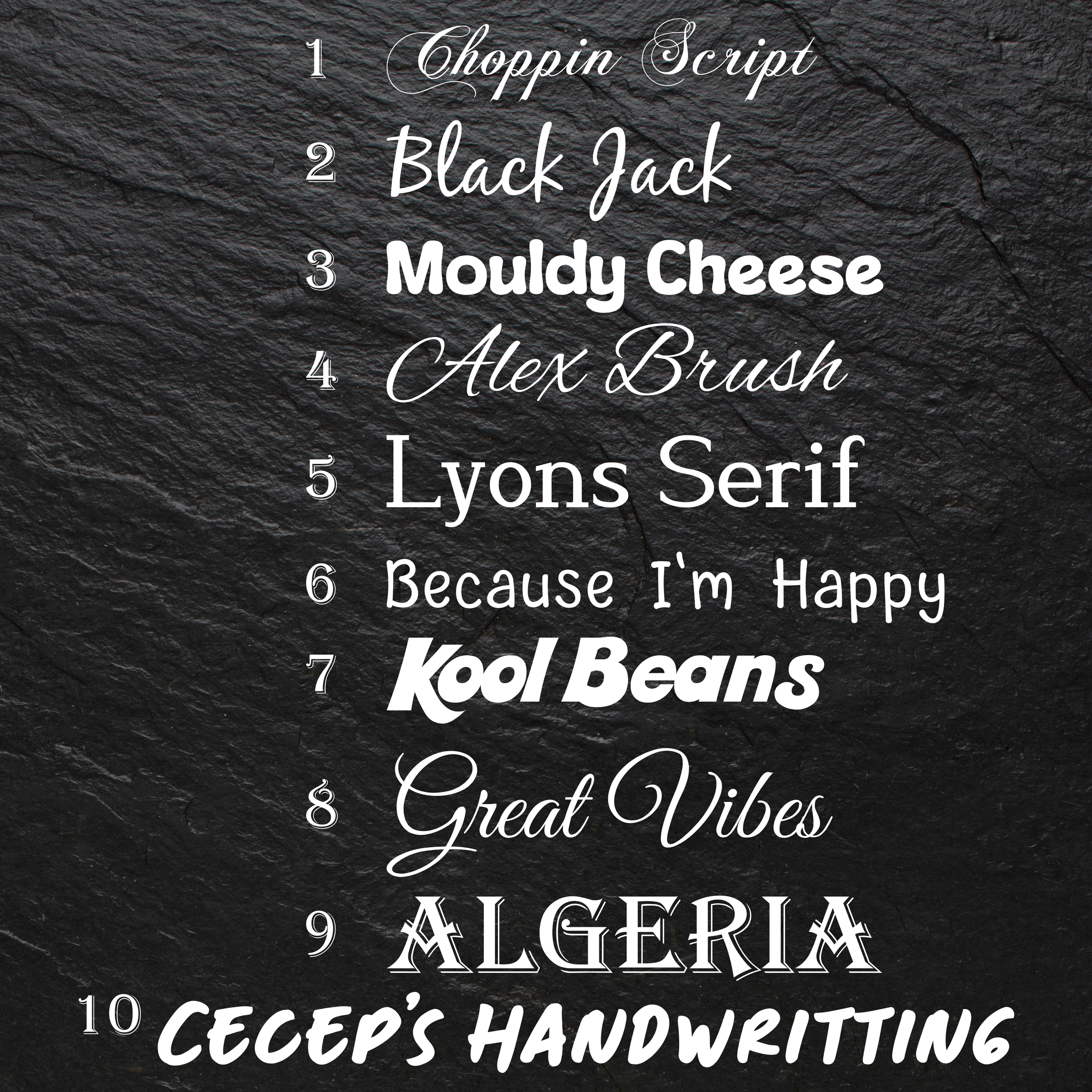 fonts for cups with numbers.png