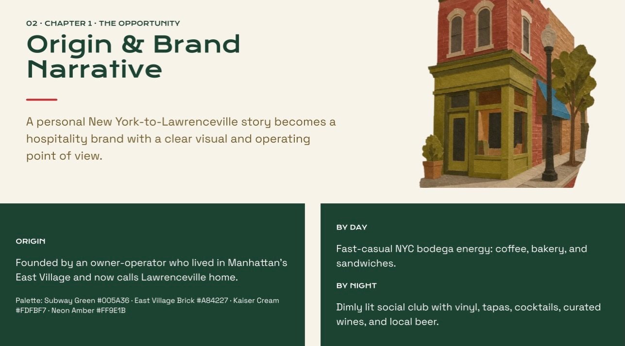 Welcome to St. Mark&rsquo;s &amp; Perry. 📌

New York heart. Southern soul. Concrete &amp; Clay.
Born from an East Village-to-Lawrenceville journey, St. Mark&rsquo;s &amp; Perry brings 17 hours of daily hospitality to Downtown Lawrenceville&mdash;fro