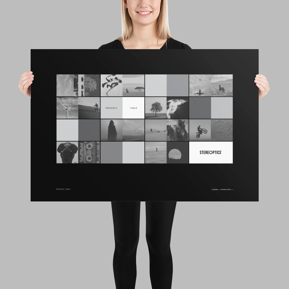 Periodic Table Poster 2.png