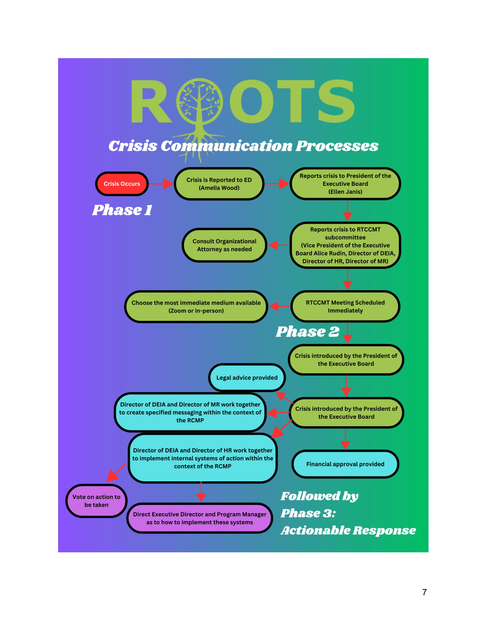 CMP2_ ROOTSTeenCenter_HarpinFINAL (4)-07.png
