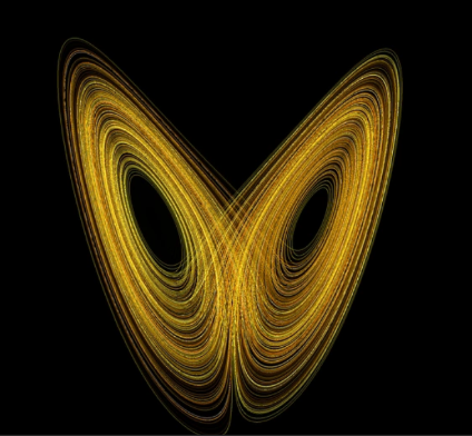 Internal Alchemy: transmuting chaos into harmony