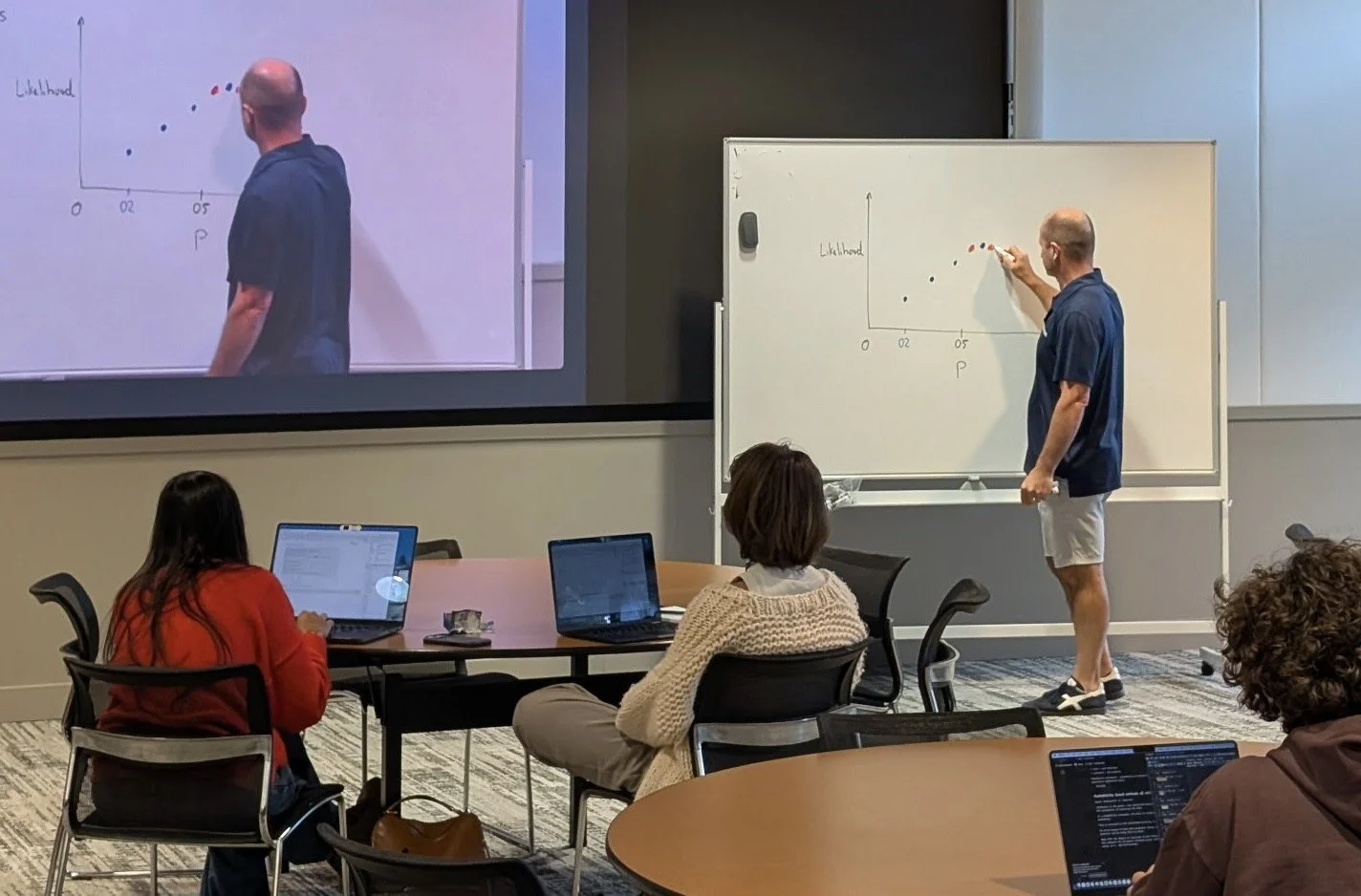 CWS Instructor Dr. Darryl MacKenzie is in San Diego this week teaching an in-person edition of his Introduction to Occupancy Modeling course! 

Interested in learning about occupancy modeling virtually? Check out the online course taught by Dr. MacKe