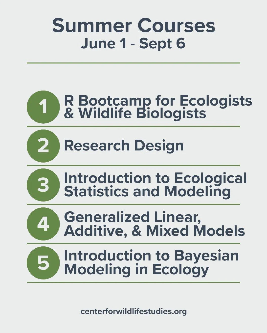 It's not too late, you can still register for all of these Summer courses starting June 1!

Check out all of our amazing wildlife courses starting soon, and as a special bonus, you can register for our two-course combo offer (see last slide) and save