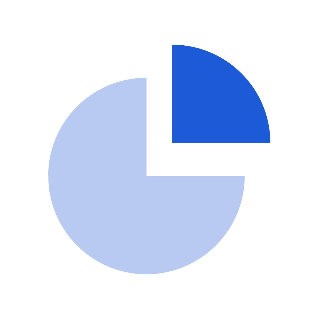 Pie chart illustrating the distribution of three categories, with the largest segment in light blue, a mid-sized segment in darker blue, and a small segment in black.