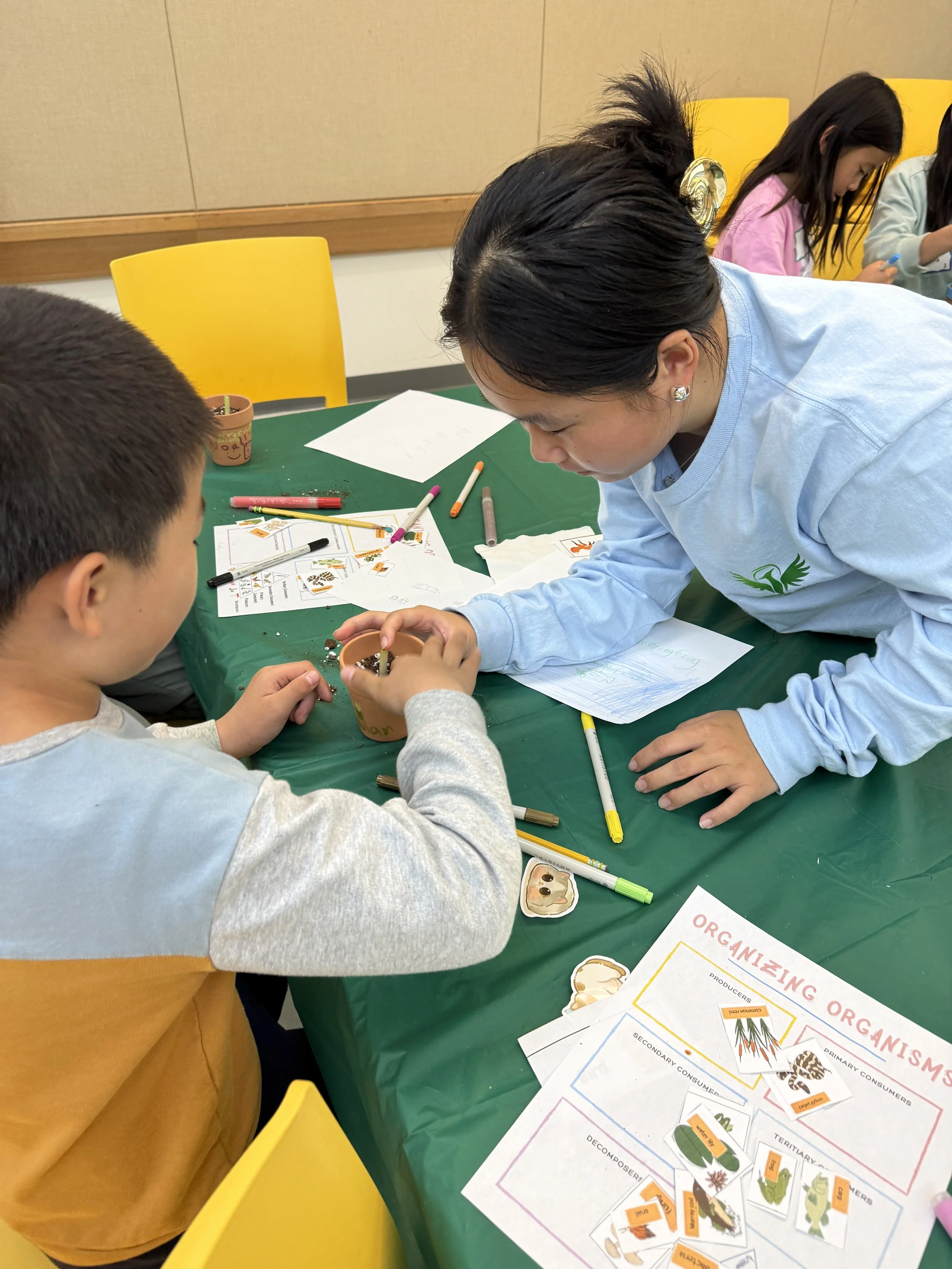 Participants at our Ecology Explorers Workshop planted green onions. 1/10/26