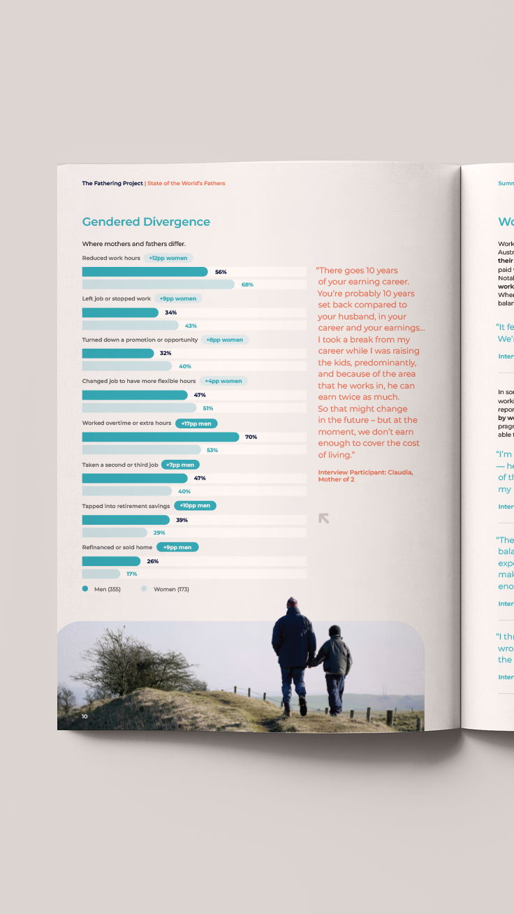 The Fathering Project