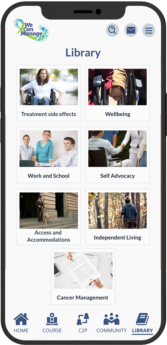 Library of Resources