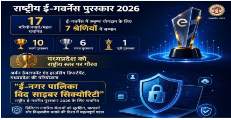 Madhya Pradesh's E-Nagar Palika Project Honored with Prestigious National E-Governance Award