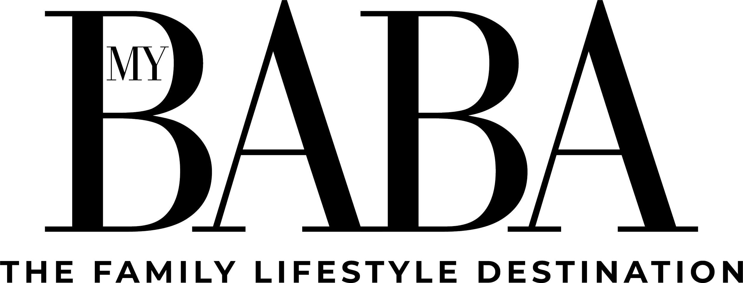 A Little Luxury: Mother’s Day Gifts To Spoil Her 