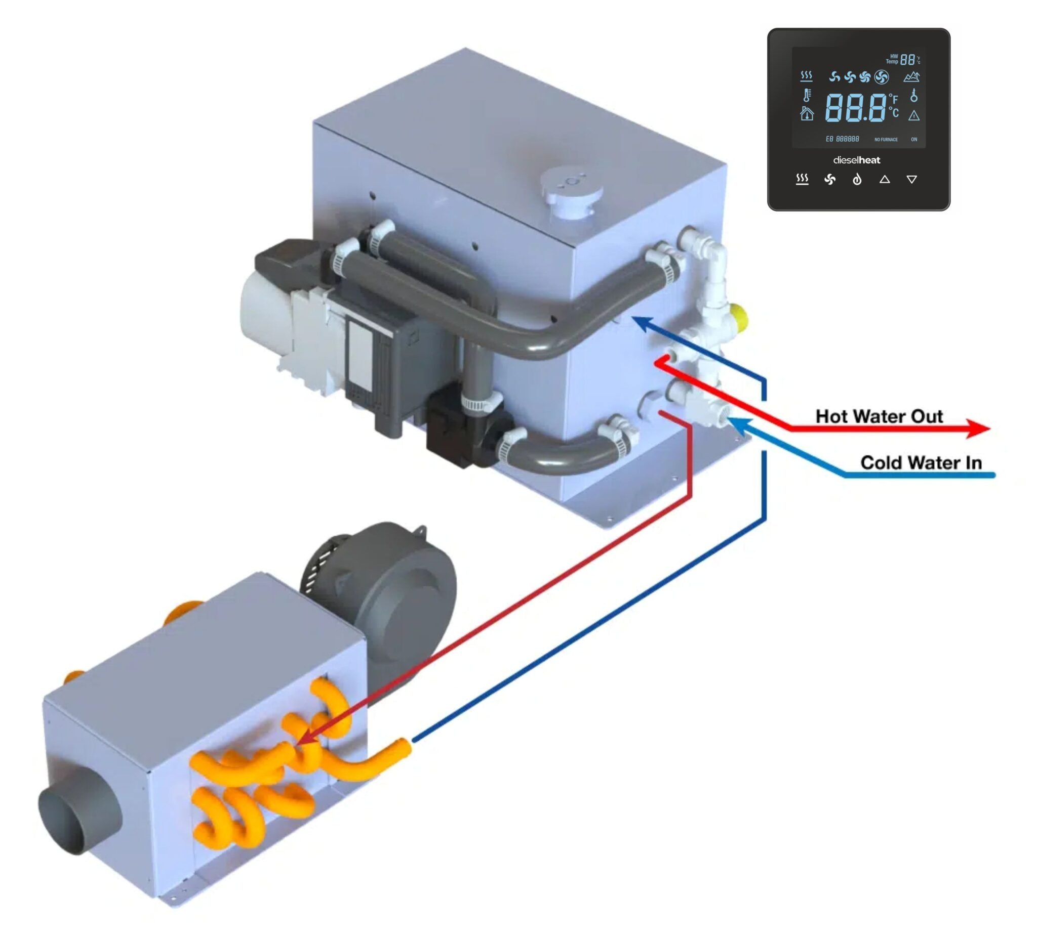 DH-Hydronic-Series_Diesel-Hot-Water-and-Air-Heaters-1_2-scaled.jpg