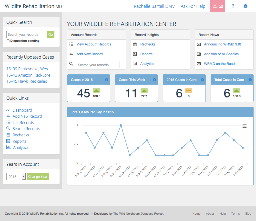Announcing WRMD 3.0!