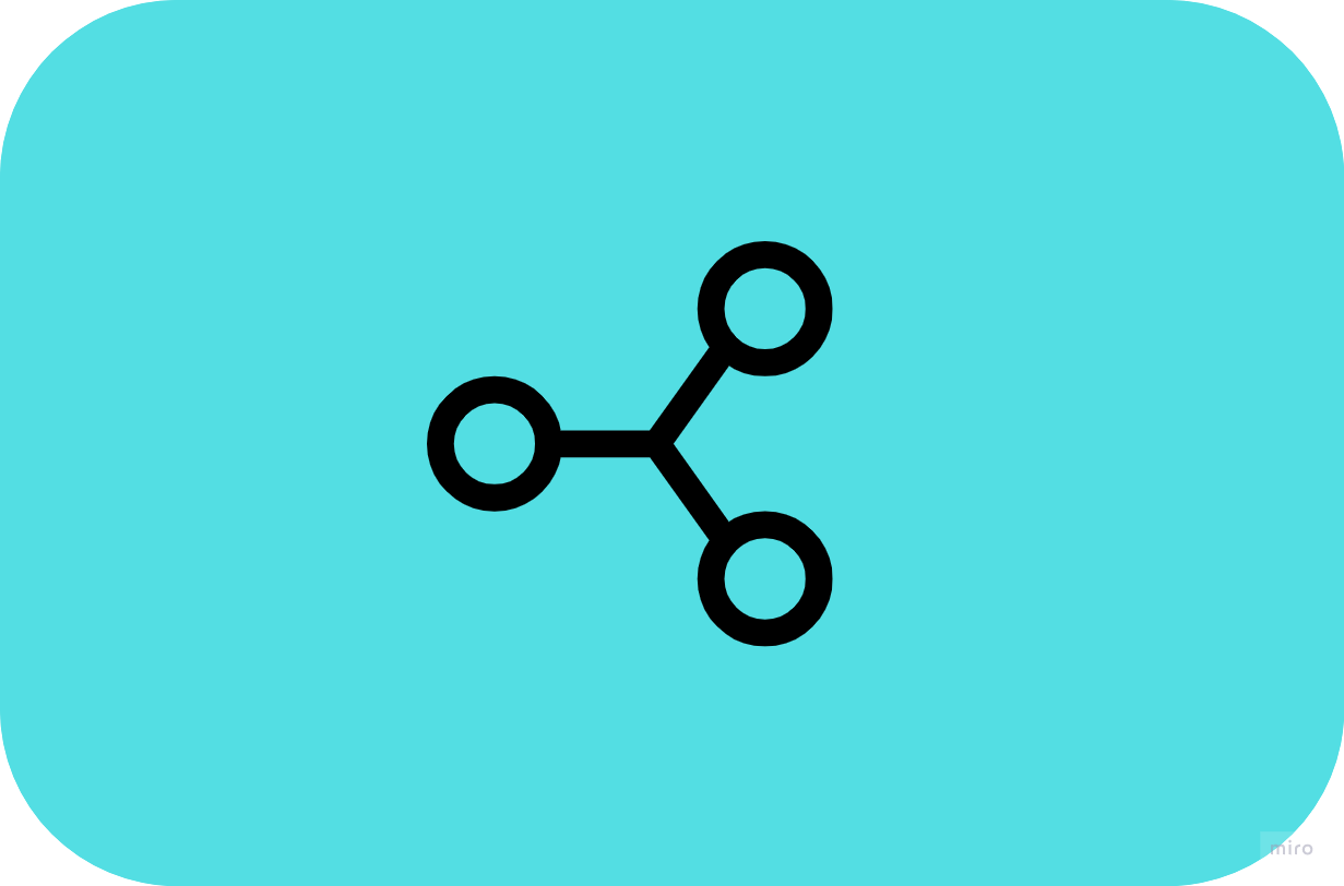 Share icon