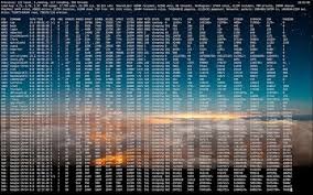 Mac OS X Terminal.app Key Bindings for Beginning of Line and End of Line