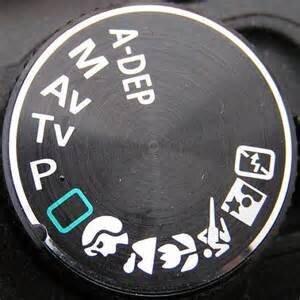 How To Choose A New Camera