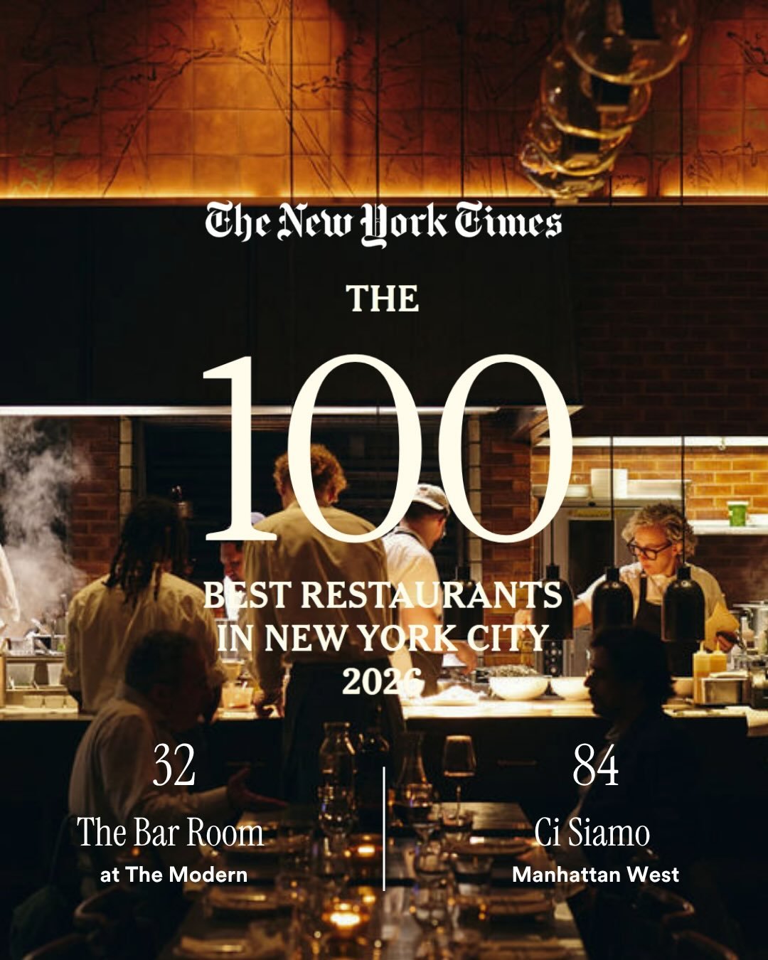 Thank you to @nyt_nyc for including both @themodernnyc and @cisiamonyc in its Top 100 Restaurants in NYC.
Congratulations to our amazing teams &mdash; this recognition is a reflection of the talent, care, and hospitality that you bring to our restaur
