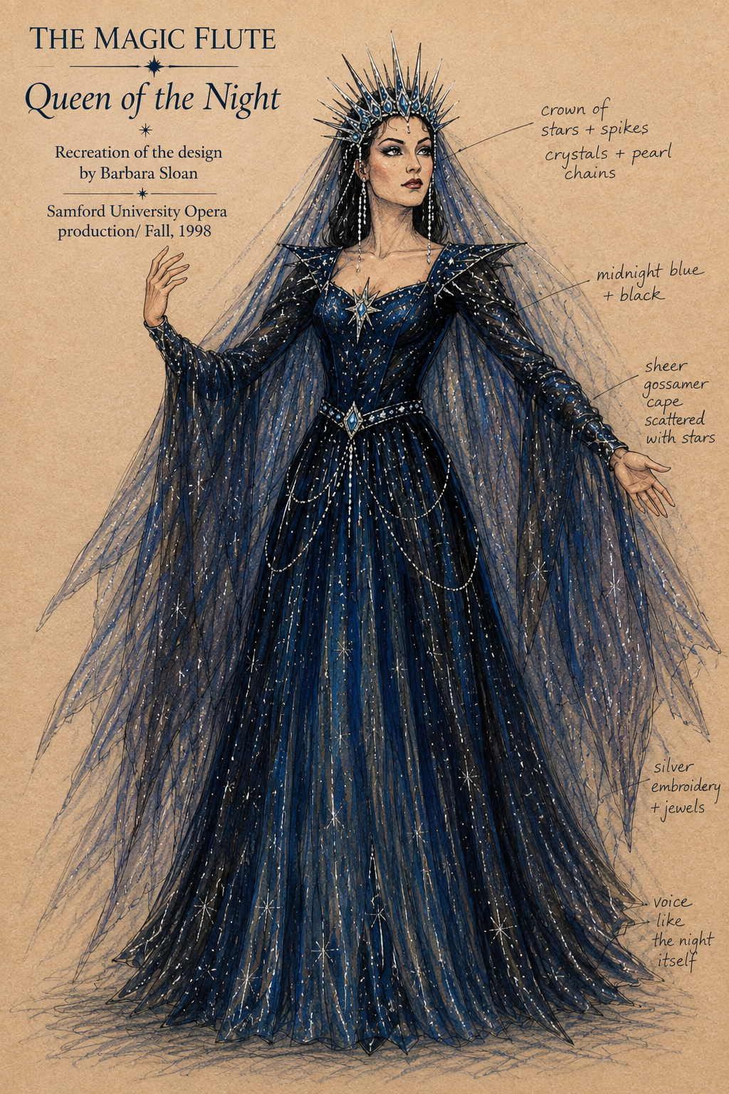 When the Queen of the Night Comes Calling