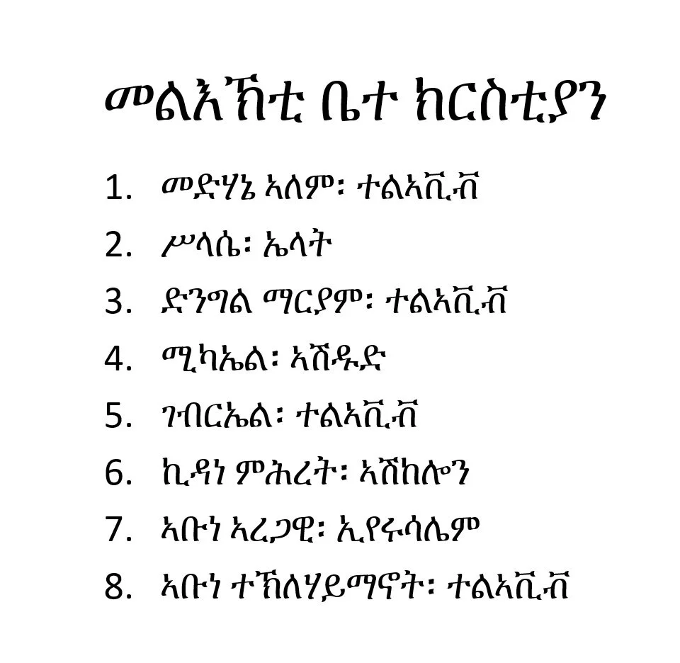 ኣገናዕ! እታ ኣብ እስራኤል እትርከብ ኦርቶዶክስ ቤተ ክርስቲያን ኤርትራ