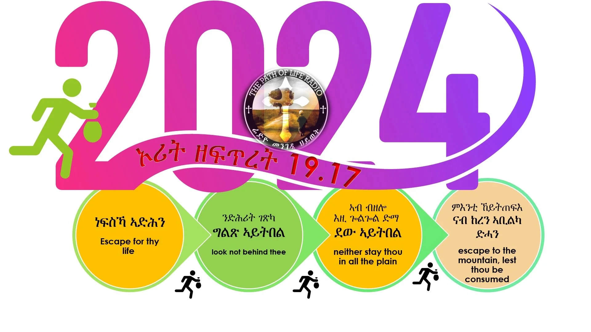 መልእኽቲ ሓድሽ ዓመት፡ ዓመተ 2024