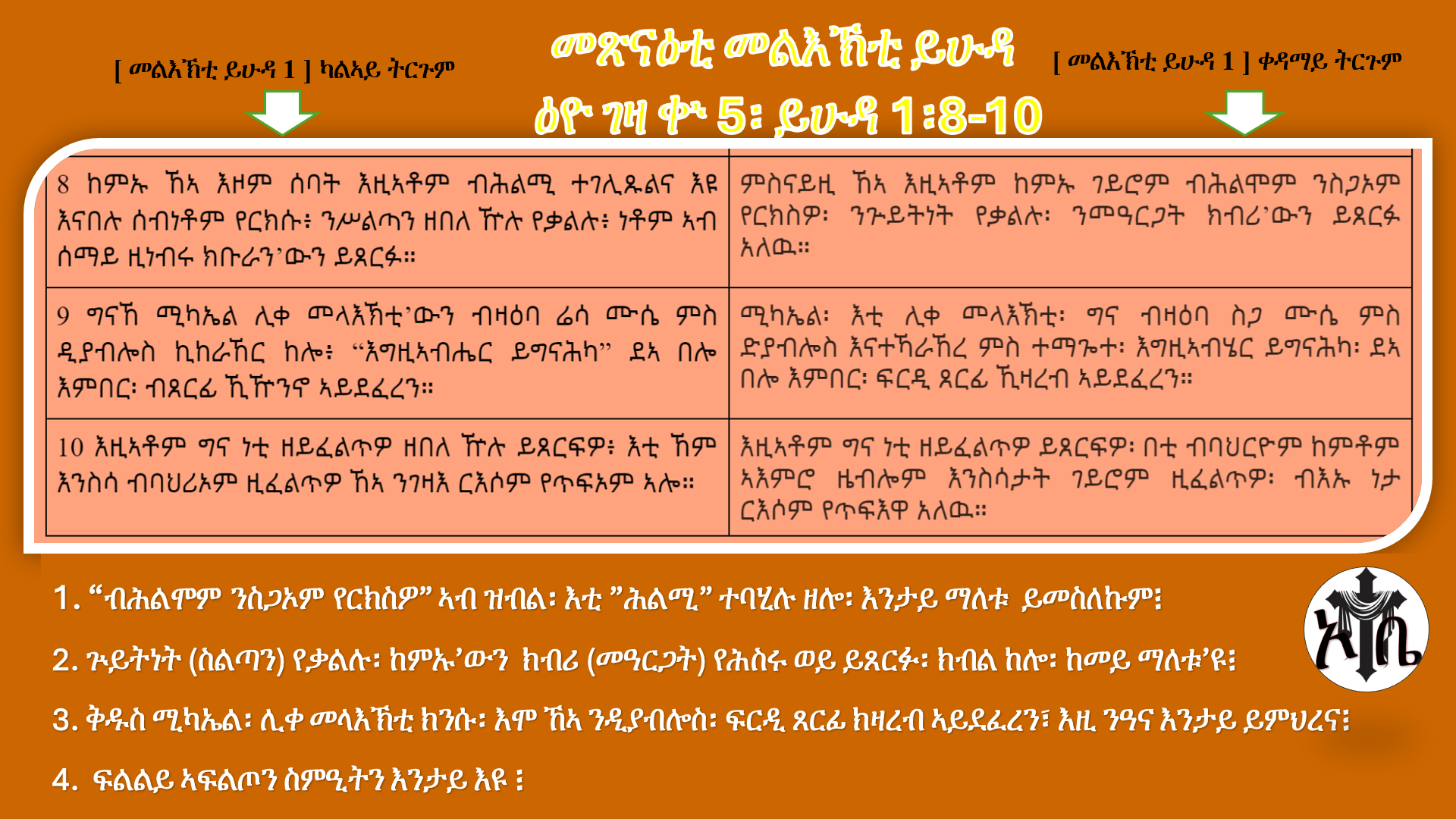 መጽናዕቲ መልእኽቲ ይሁዳ፡ ዕዮ ገዛ ቍ.5