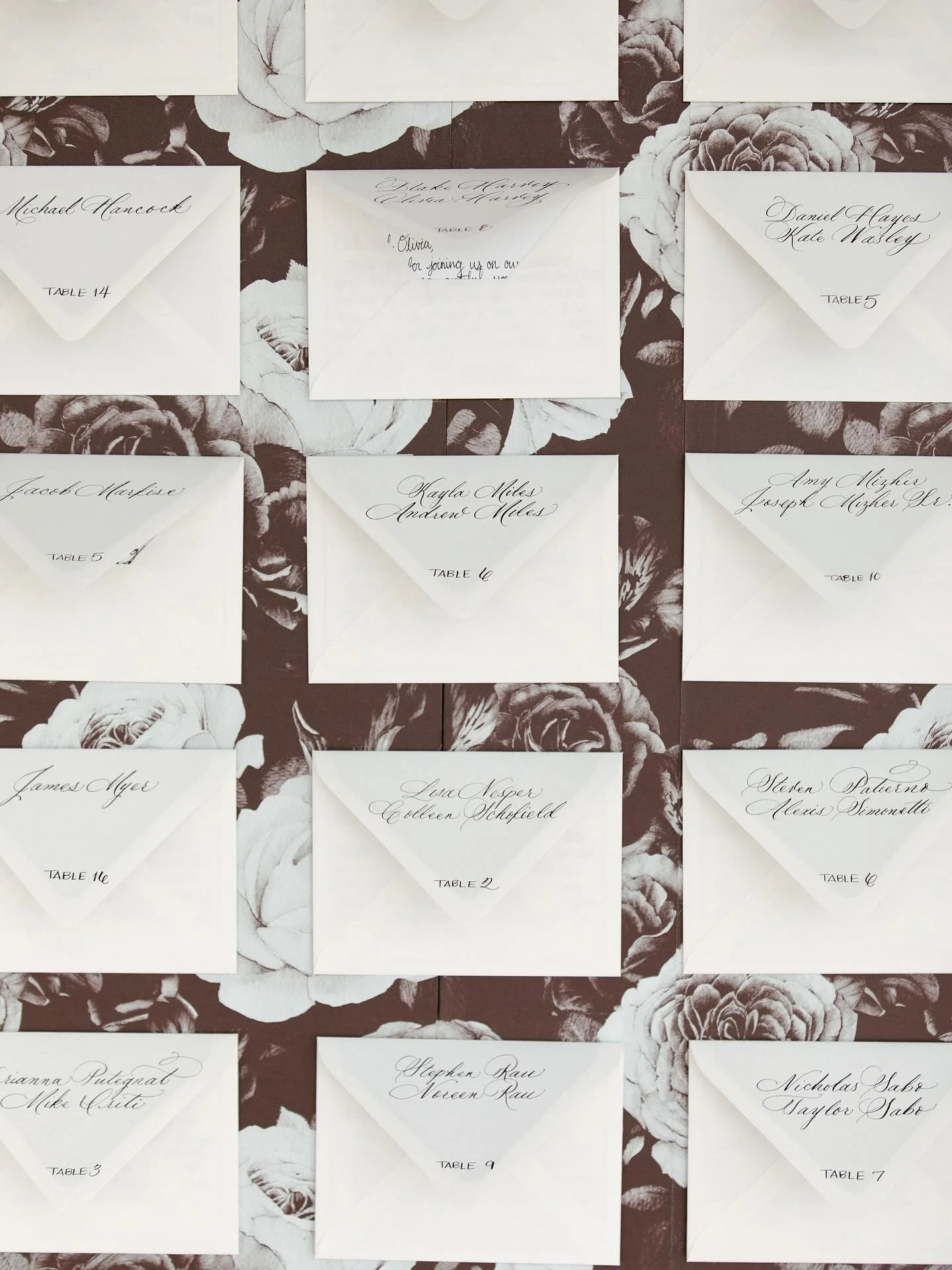 Ps. We love you 🖤✉️

 AWhiteWeddings&reg; a Service Based Wedding Planning Business. Serving couples in Middle TN. Budgets ranging from 30K-200K. Email or click the link in our bio to register for 2026-2027 bookings. 

The Team Behind the Photos: 
W