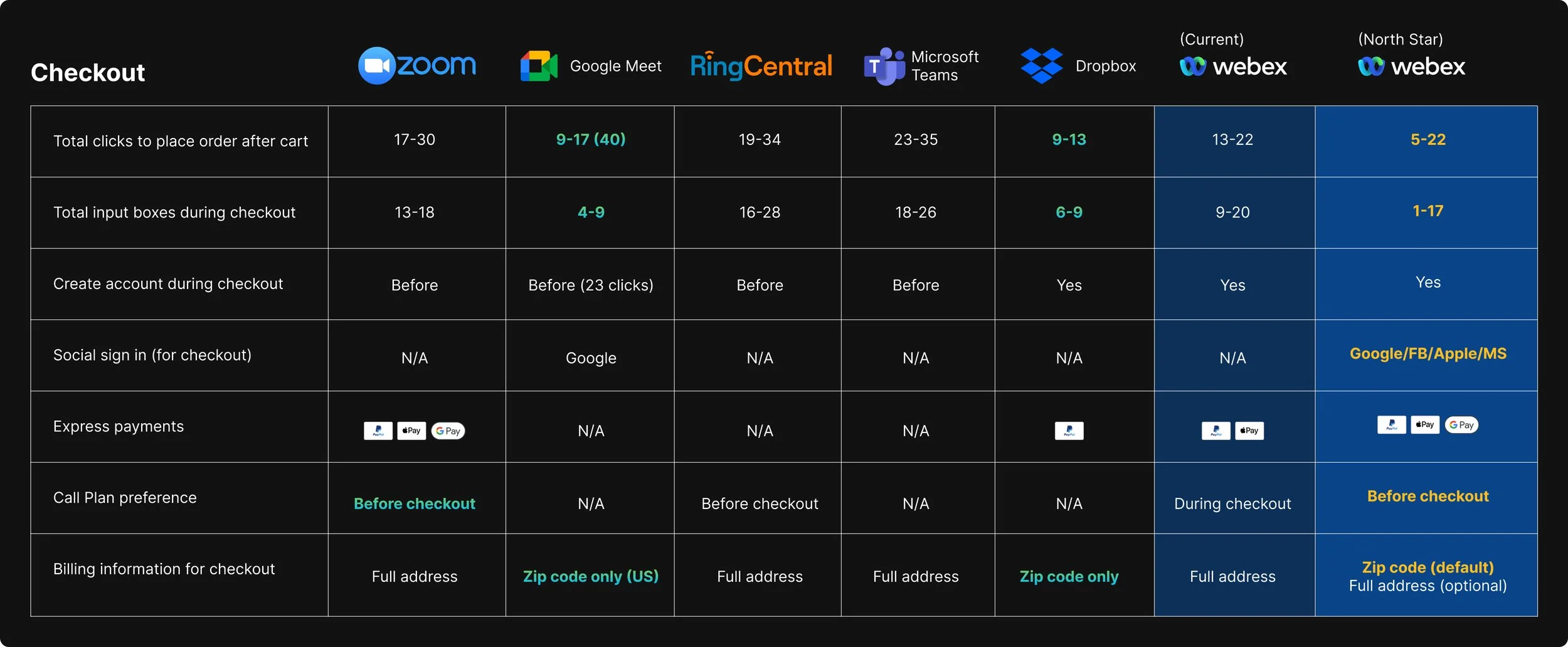competitor_analysis_pic