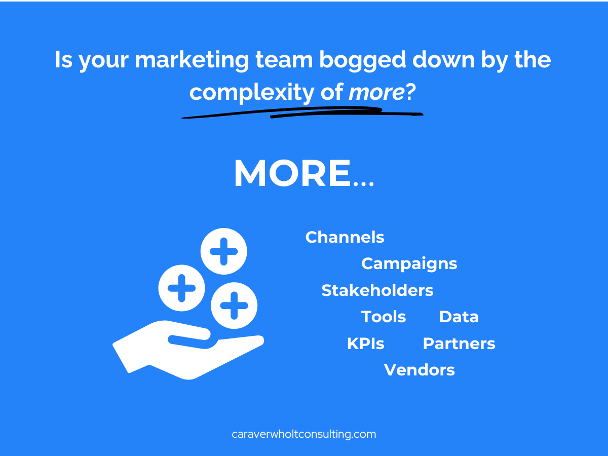 Eliminating Complexity in the Marketing Ecosystem
