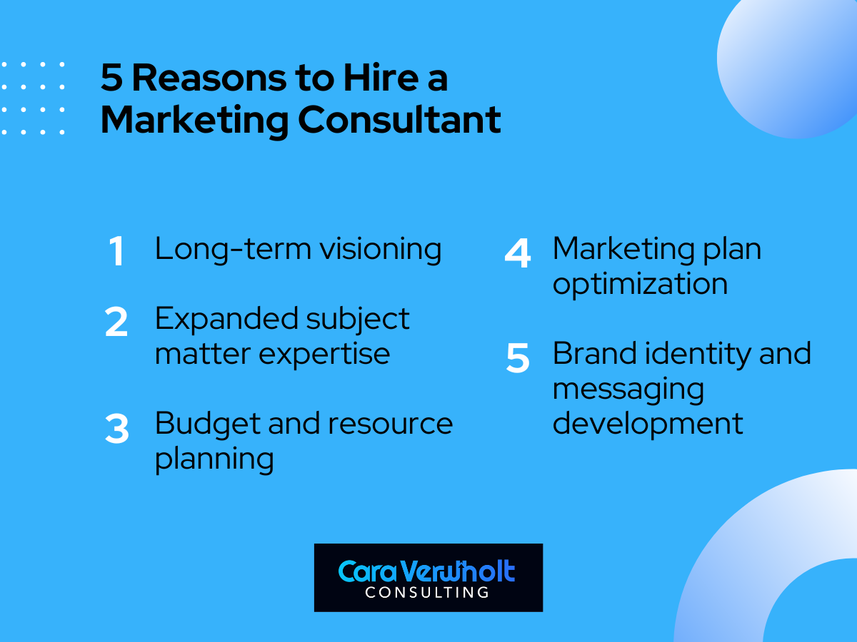 5 Reasons to Hire a Strategic Marketing Consultant for Your Business