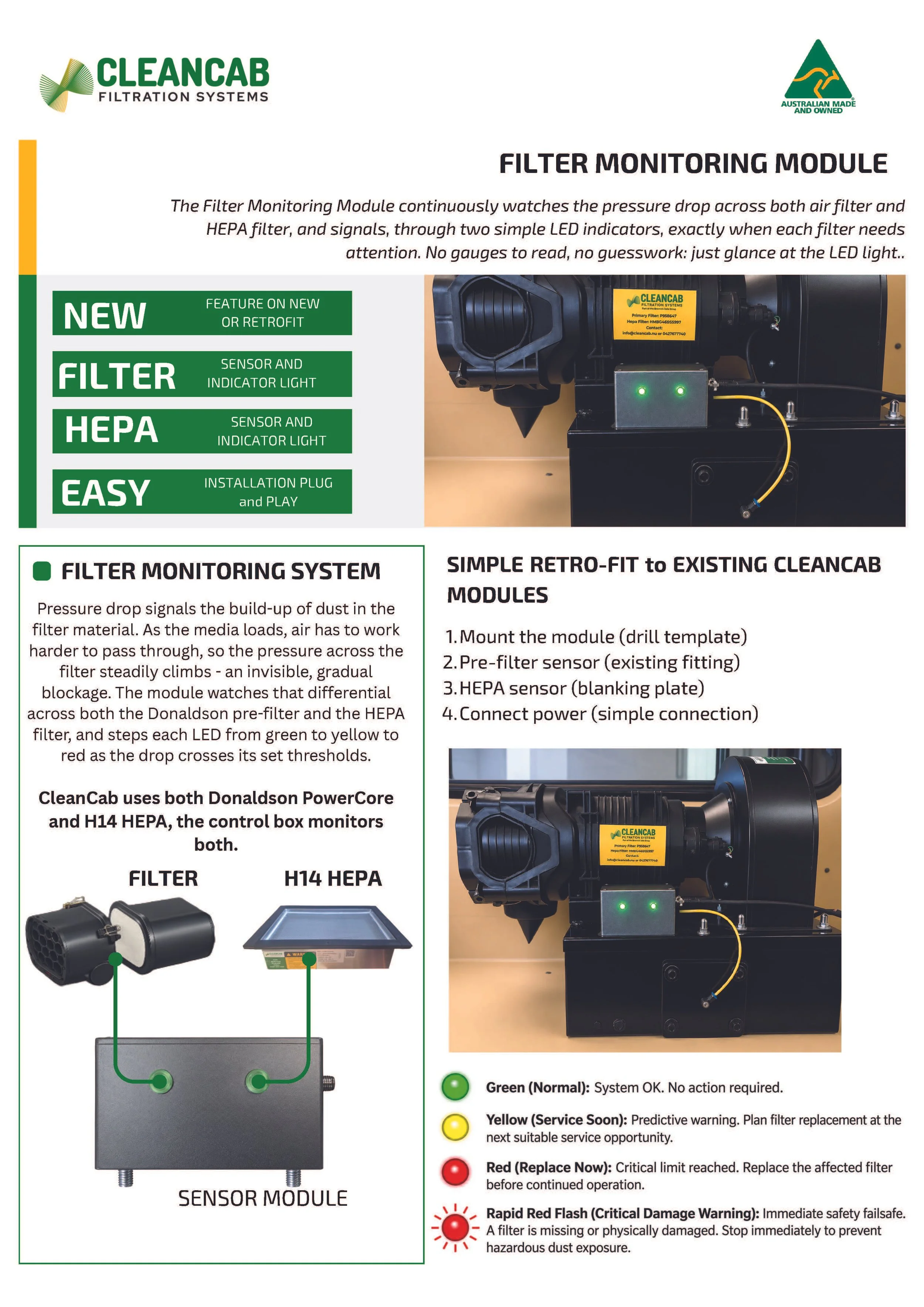 Product information sheet for a filter monitoring module from CleanCab, featuring images of the module, sensor, HEPA filter, and control box, with descriptions of LED indicator lights for system status.