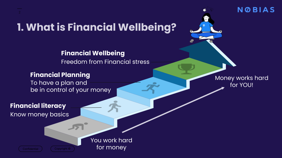 Nobias Financial Wellbeing Webinar 2 (1).png