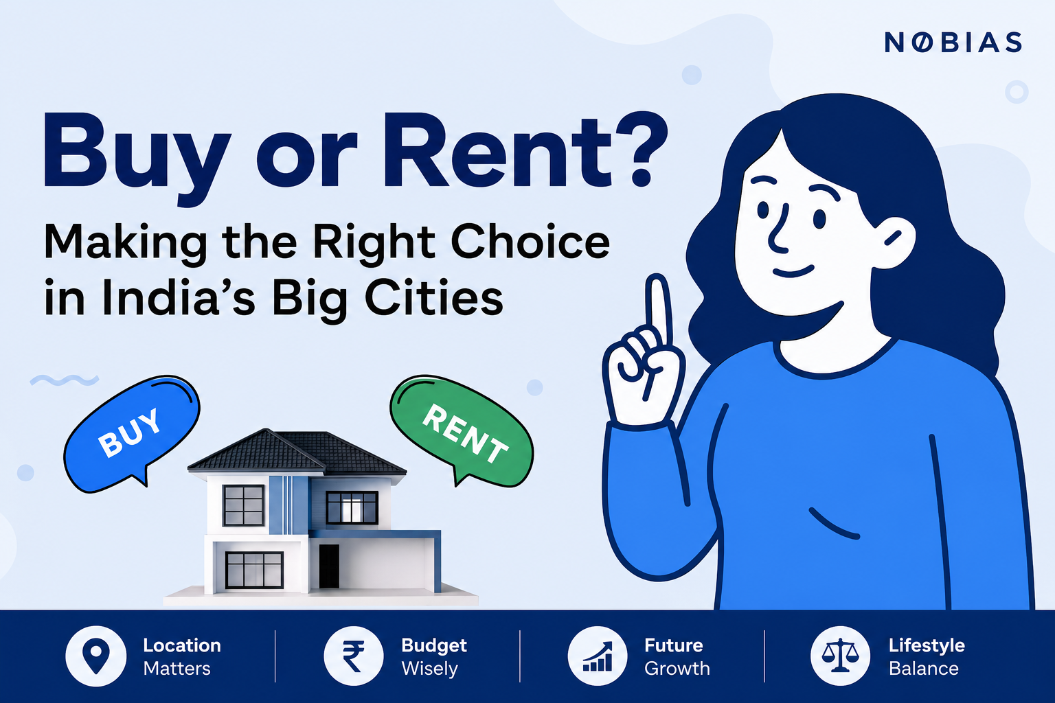 The Real Cost of Homeownership in Major Indian Cities