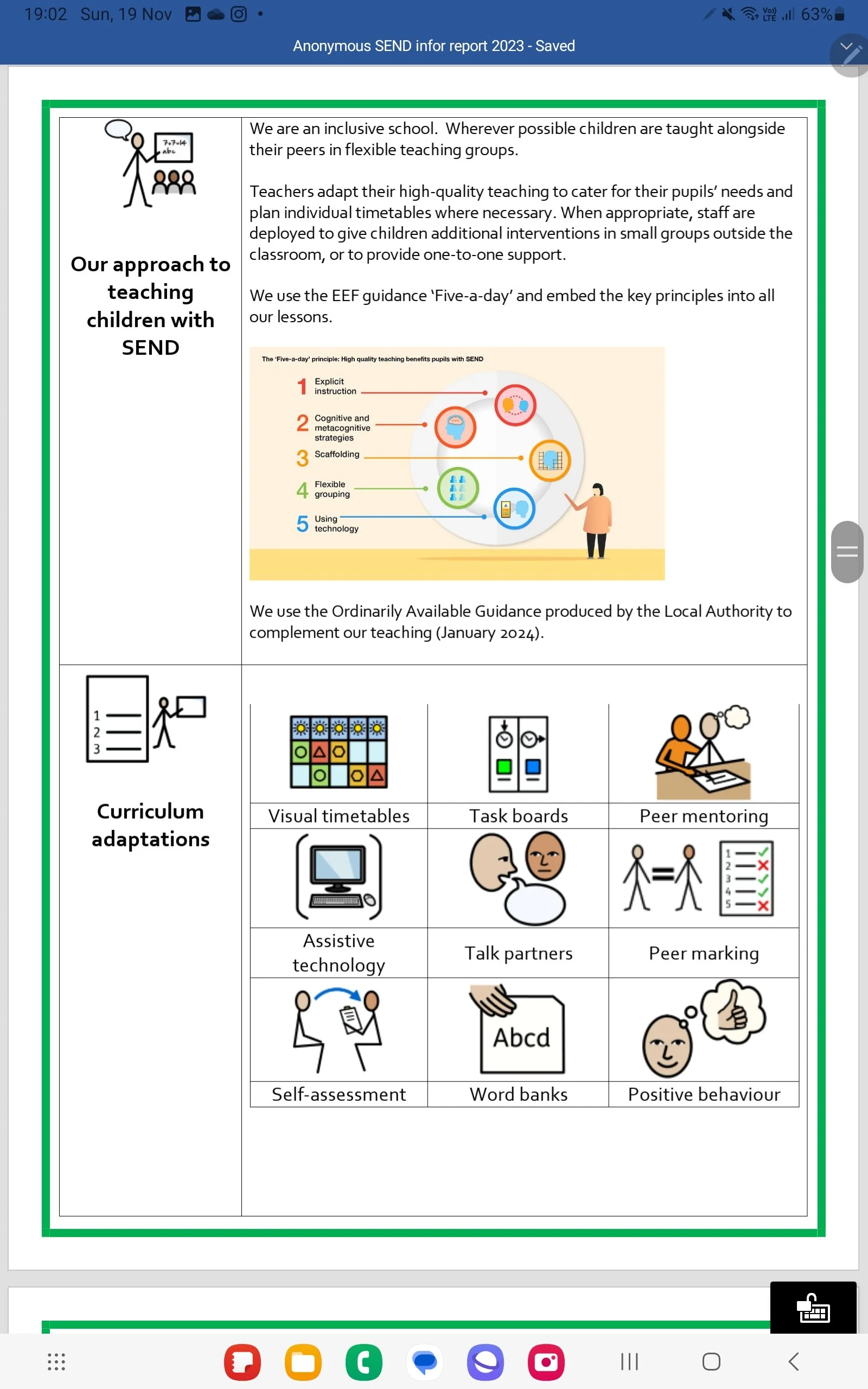 SEND information report — The little SEN resource shop