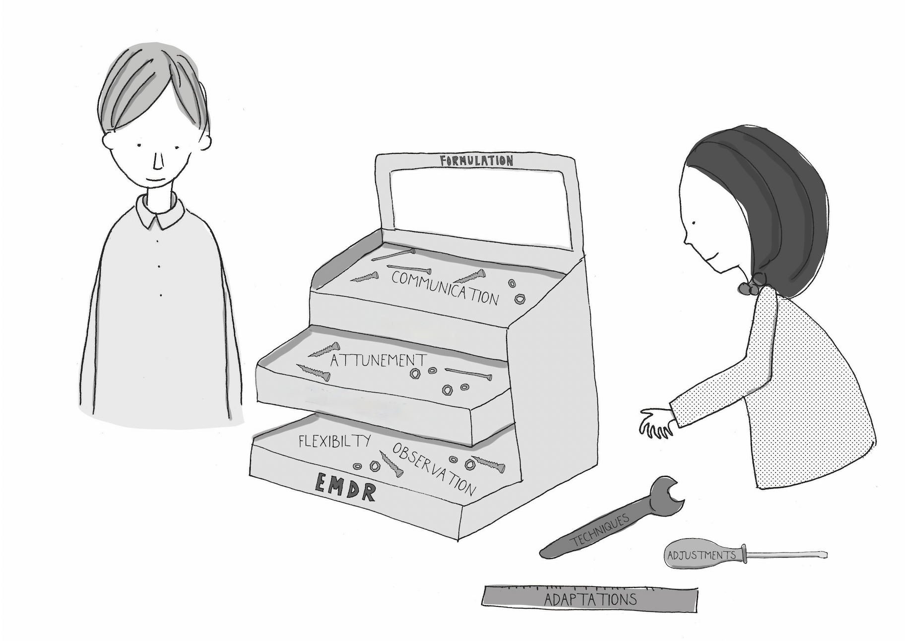 EMDR therapist and client