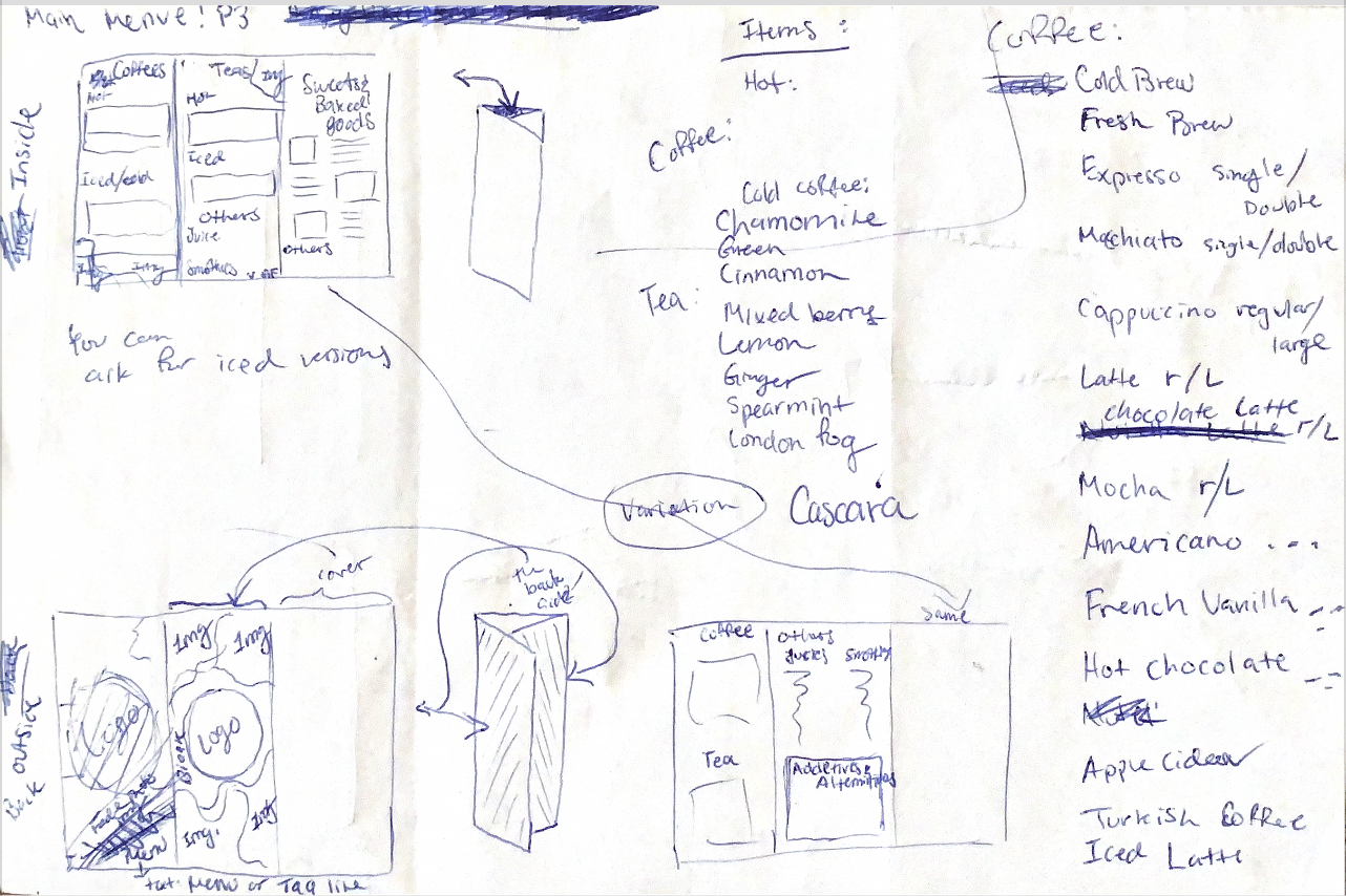 Planning sketches 2