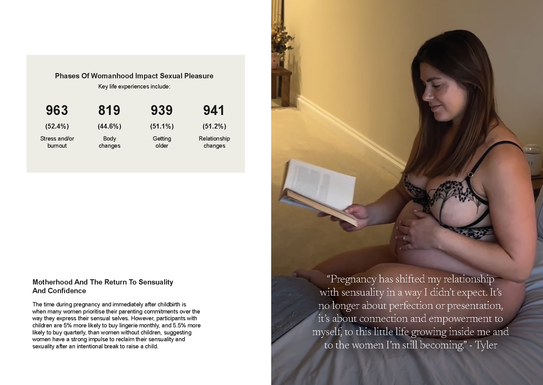 Modern Sensuality Booklet_A5-V2 2_Page_6.png