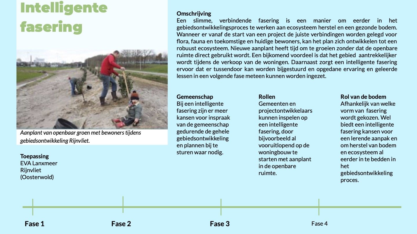 #BODEM Methodieken Intelligente fasering.jpg
