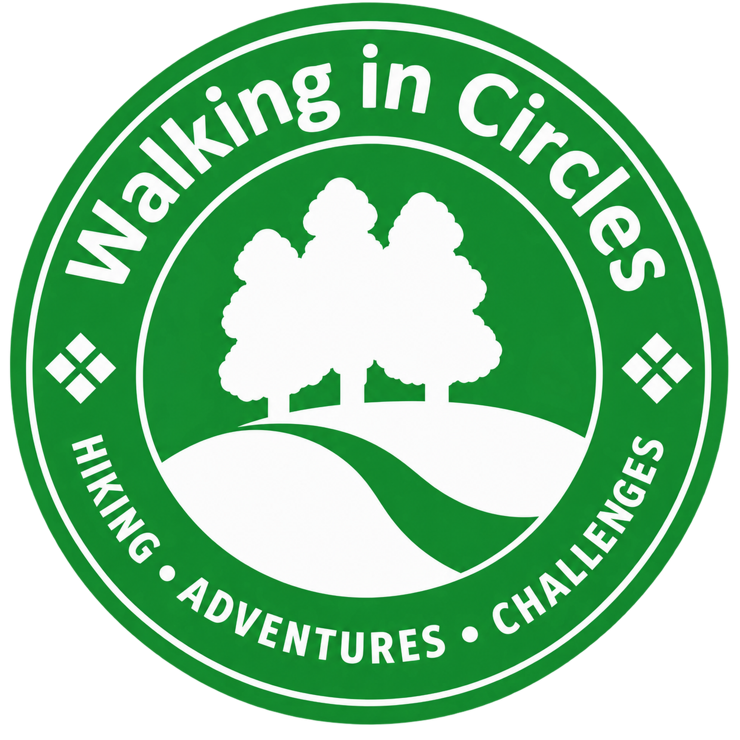 Walking In Circles