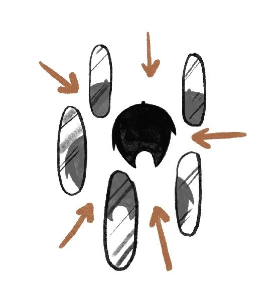 Drawing of a person with short black hair surrounded by five mirror-like ovals with brown arrows pointing towards the mirrors.