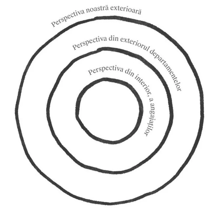 Mapei Headquarters Office Space Interior Design