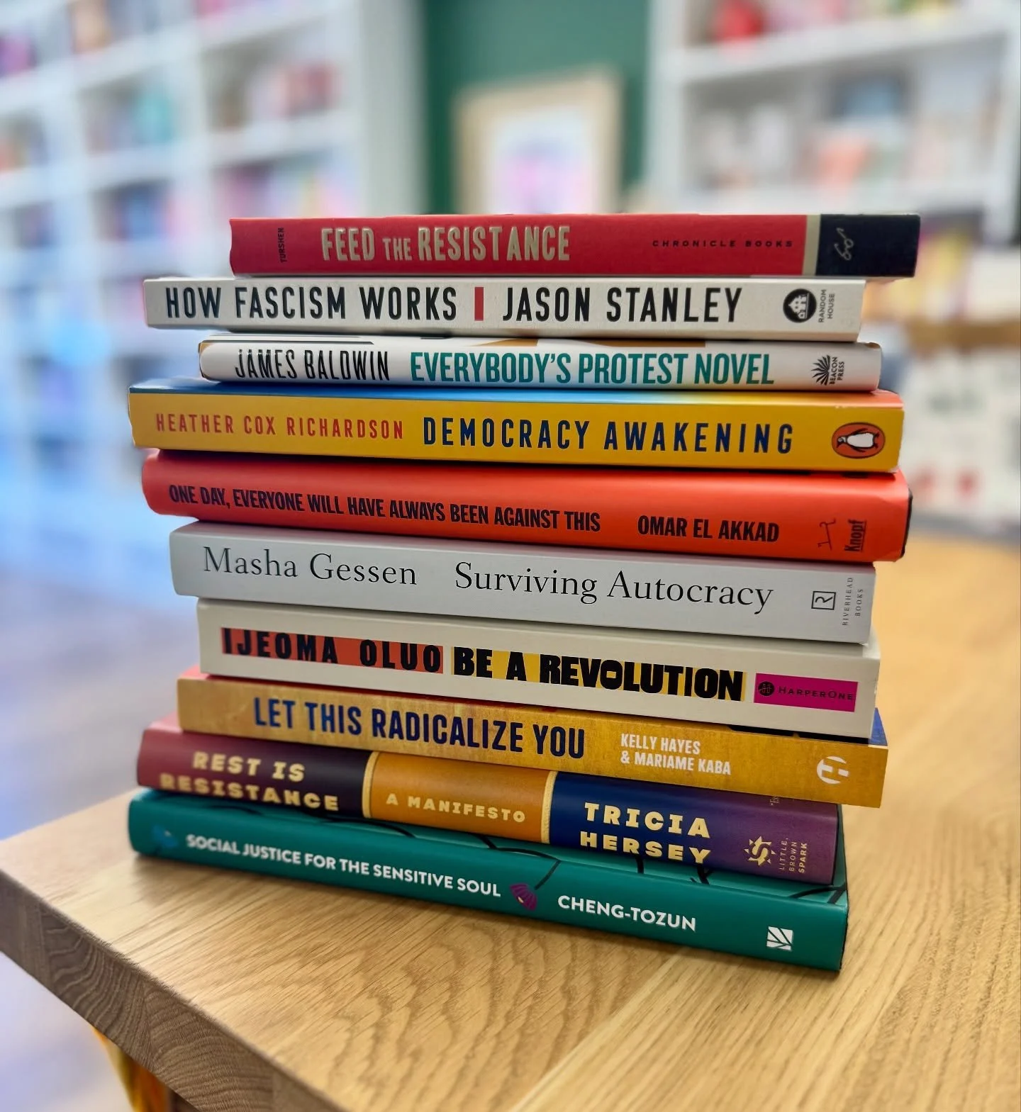 Feeling fired up today?